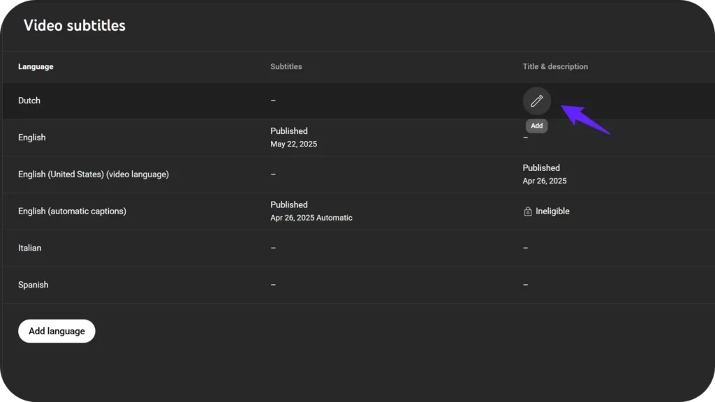 Add Translated Title & Description for Youtube Videos